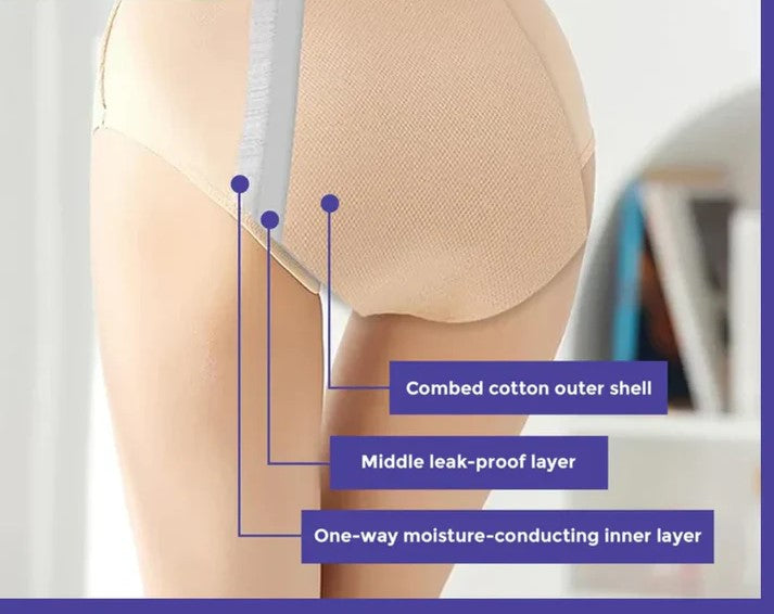 Leak Proof Panties Period Pentise for Women